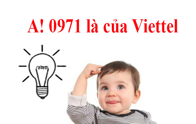 0971 là mạng gì? Tìm hiểu chi tiết ý nghĩa đầu số 0971