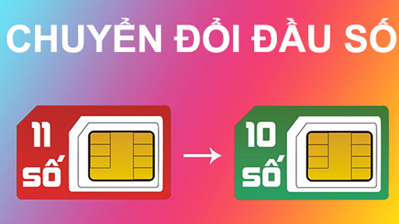 Đầu số 0126 là mạng gì và được chuyển sang đầu số mới nào?