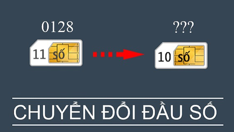 Đầu số 0128 là mạng gì? Đầu số 0128 chuyển thành đầu số nào?