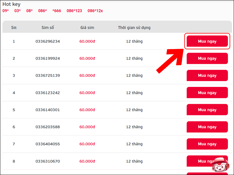Đầu số 0336 là mạng gì? Ý nghĩa của đầu số 0336? Có phải số may mắn?