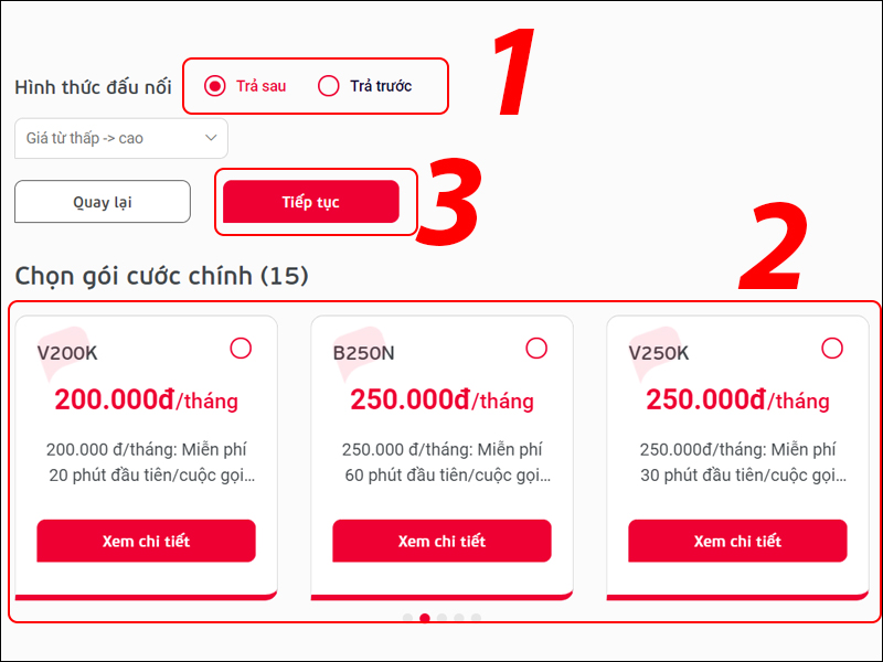 Đầu số 0336 là mạng gì? Ý nghĩa của đầu số 0336? Có phải số may mắn?