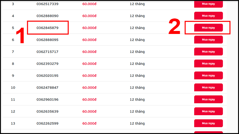 Đầu số 0362 là mạng gì? Ý nghĩa của đầu số 0362? Có phải đầu số đẹp?