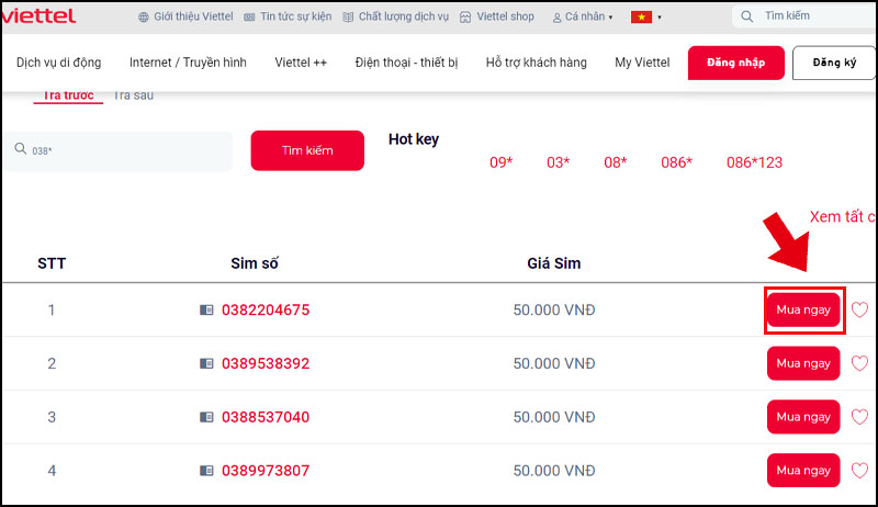 Đầu số 038 là mạng gì? Ý nghĩa của đầu số 038? Có phải số tài lộc?