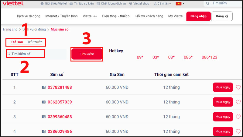 Đầu số 038 là mạng gì? Ý nghĩa của đầu số 038? Có phải số tài lộc?