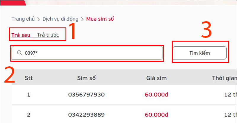 Đầu số 0397 là mạng gì? Ý nghĩa của đầu số 0397? Có phải số tài lộc?