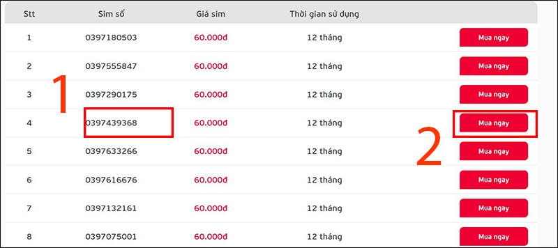 Đầu số 0397 là mạng gì? Ý nghĩa của đầu số 0397? Có phải số tài lộc?