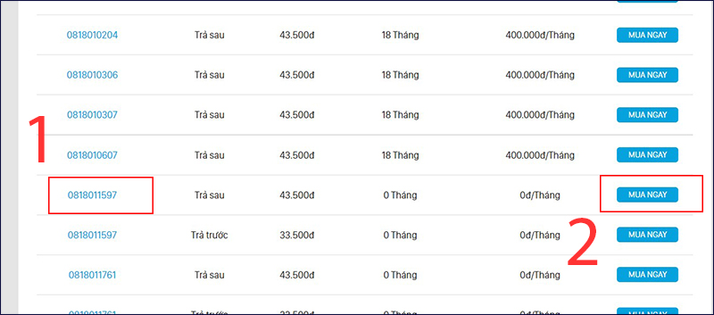 Đầu số 0818 là mạng gì? Ý nghĩa của đầu số 0818? Có phải đầu số đẹp?