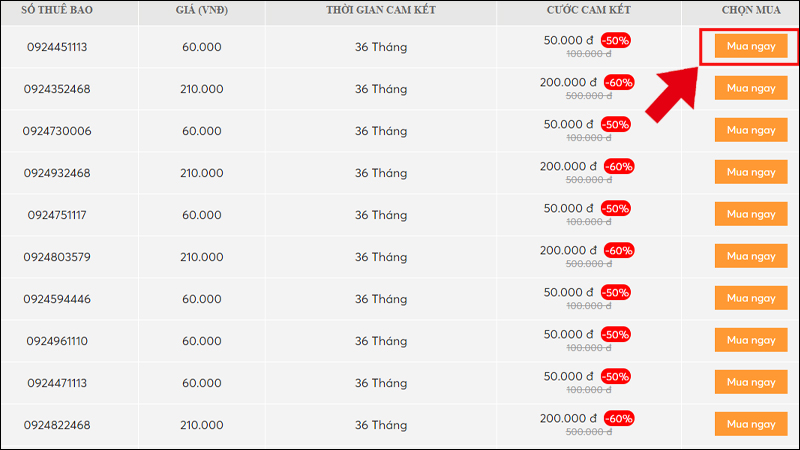 Đầu số 0924 là mạng gì và có nên sử dụng SIM đầu số 0924?