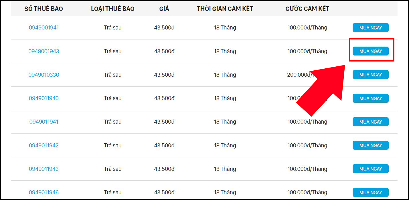 Đầu số 0949 là mạng gì và những lưu ý khi chọn đầu số 0949?