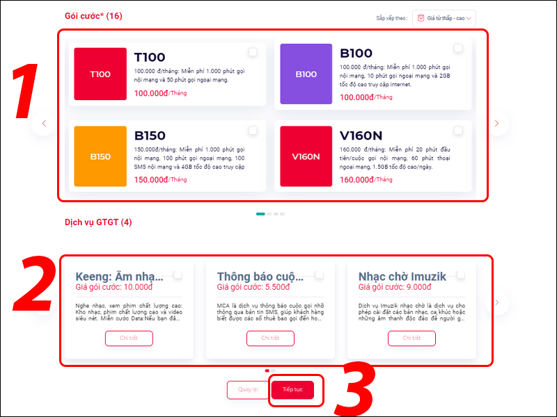 Đầu số 0964 là mạng gì và ý nghĩa đặc biệt của đầu số 0964?