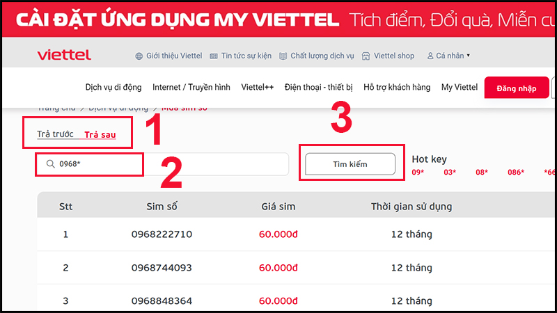 Đầu số 0968 là mạng gì và ý nghĩa đẹp của đầu số 0968?