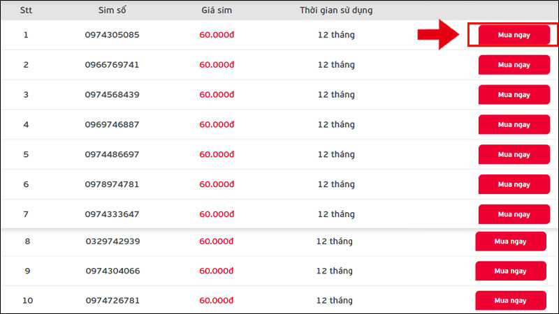 Đầu số 0974 là mạng gì? Ý nghĩa của đầu số 0974? Có phải đầu số đẹp?