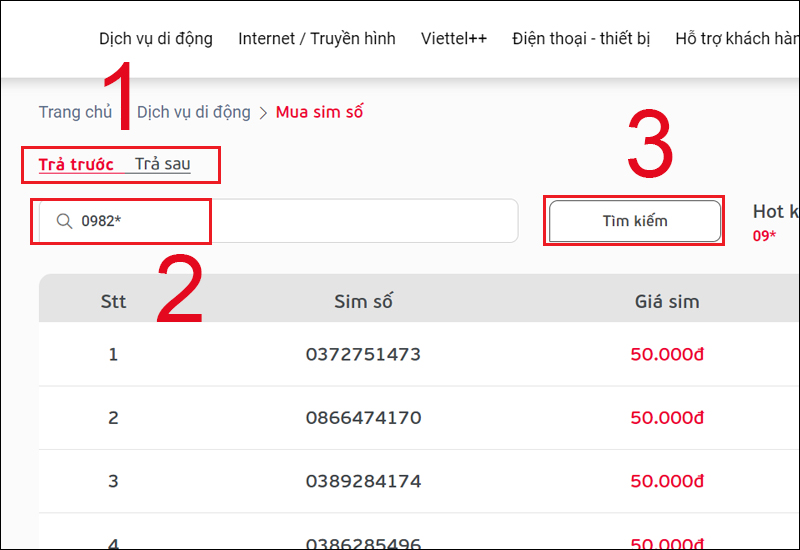 Đầu số 0982 là mạng gì? Ý nghĩa của đầu số 0982? Có phải đầu số đẹp?