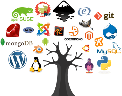 12 mẹo sử dụng laptop giúp nâng cao, tăng tuổi thọ cho máy