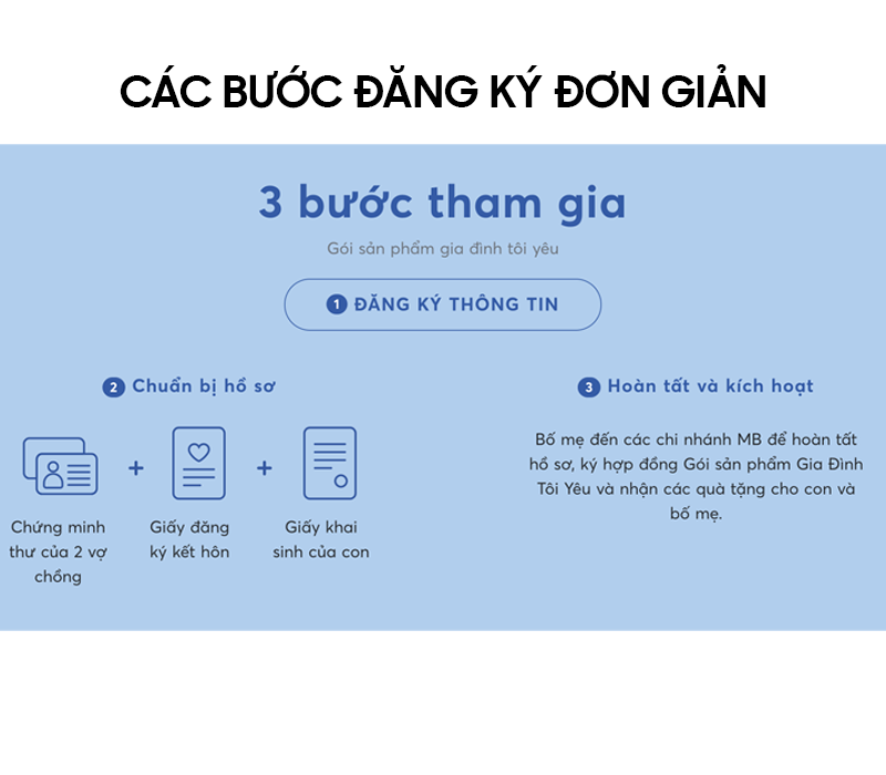 Ứng dụng MB Bank: Chuyển khoản miễn phí, thanh toán hóa đơn