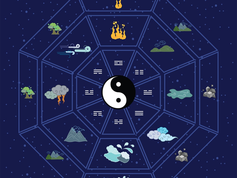 20/6 là ngày gì? Mệnh gì? Cung hoàng đạo gì? Có sự kiện nổi bật nào?