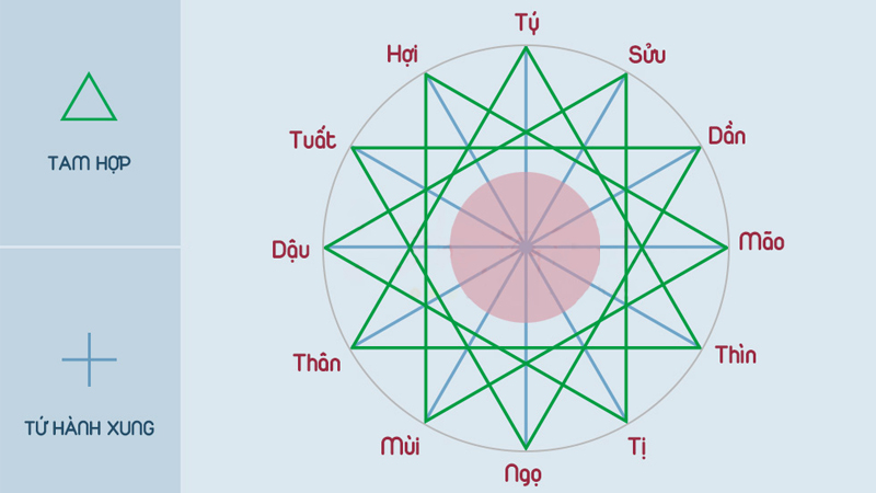 21/9 là ngày gì? Thuộc cung hoàng đạo gì? Có sự kiện nổi bật nào?