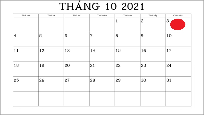 3/10 là ngày gì? Thuộc cung hoàng đạo gì? Có sự kiện nổi bật nào?