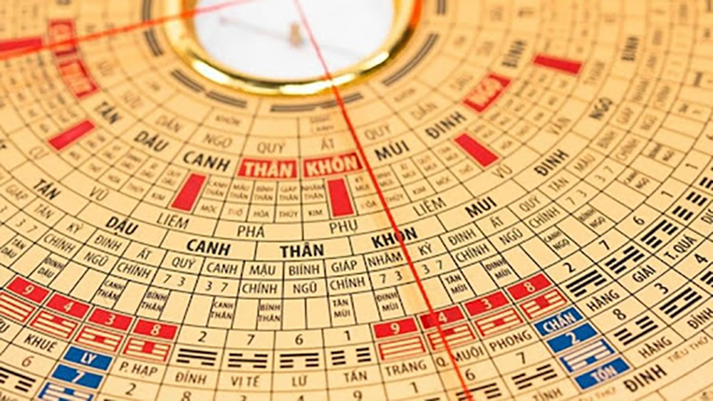 6/10 là ngày gì? Thuộc cung hoàng đạo gì? Có sự kiện nổi bật nào?