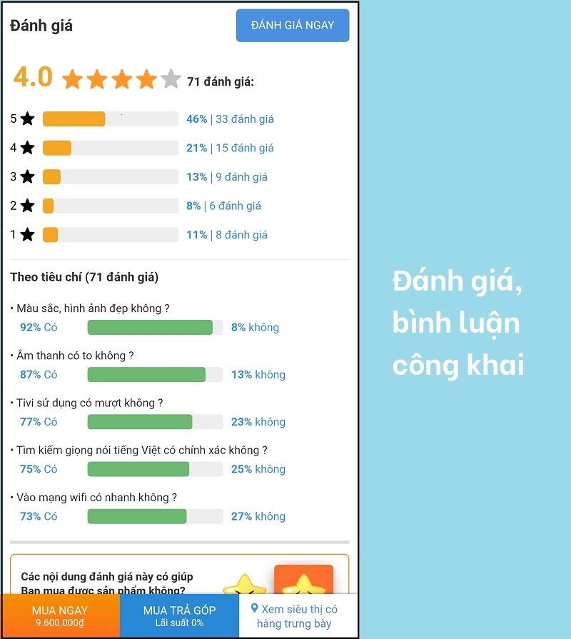DienmayXANH: Ứng dụng mua hàng online của Điện máy XANH