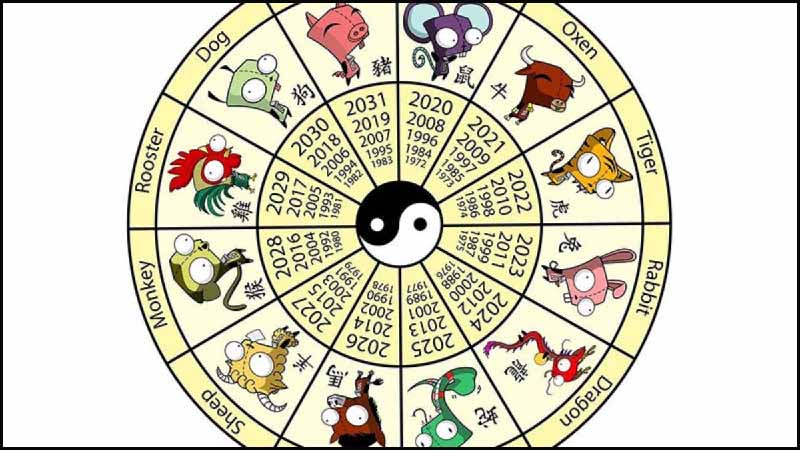 9/8 là ngày gì? Thuộc cung gì? Có sự kiện gì đặc biệt vào ngày này?