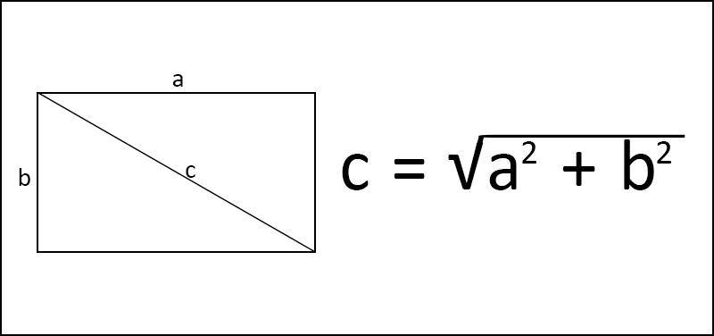 Công thức tính đường chéo hình chữ nhật đầy đủ, chi tiết, dễ hiểu
