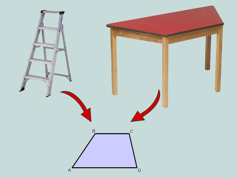 Hình thang là gì? Dấu hiệu nhận biết hình thang cực đơn giản, dễ hiểu