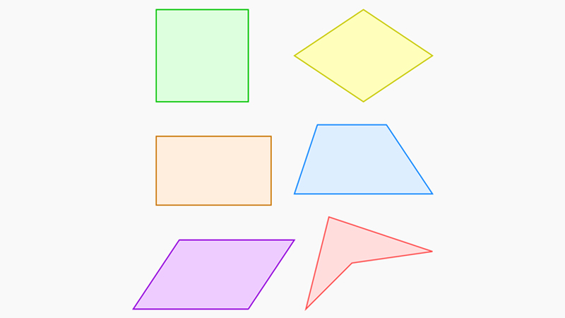 Hình tứ giác là gì? Dấu hiệu nhận biết hình tứ giác đơn giản, dễ hiểu