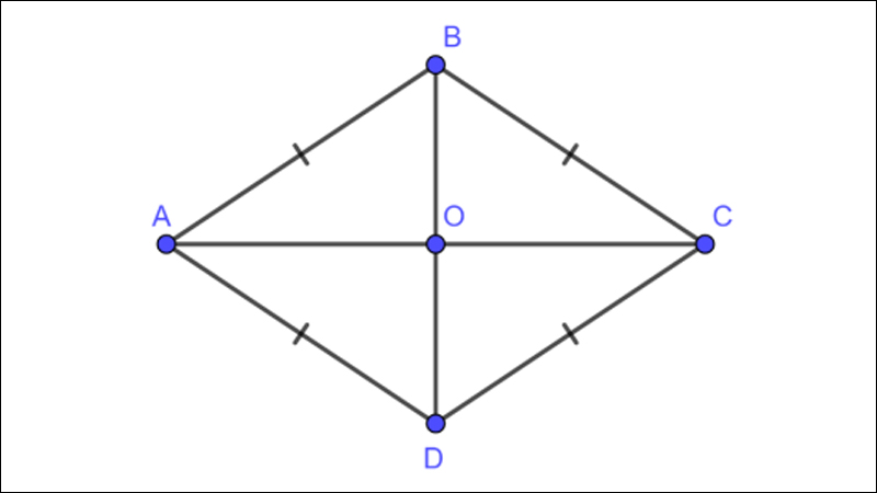 Hình tứ giác là gì? Dấu hiệu nhận biết hình tứ giác đơn giản, dễ hiểu