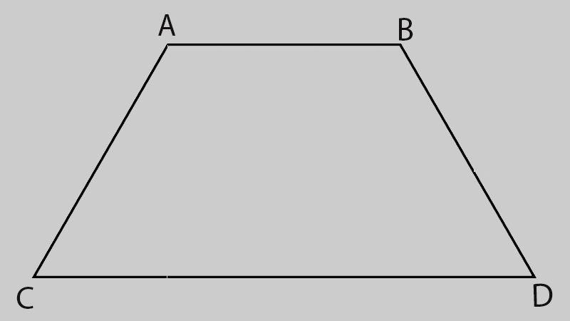 Hình tứ giác là gì? Dấu hiệu nhận biết hình tứ giác đơn giản, dễ hiểu