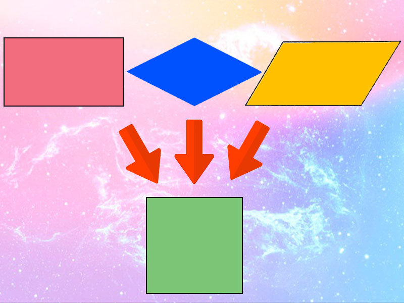 Hình vuông là gì? Cách nhận biết hình là hình vuông?