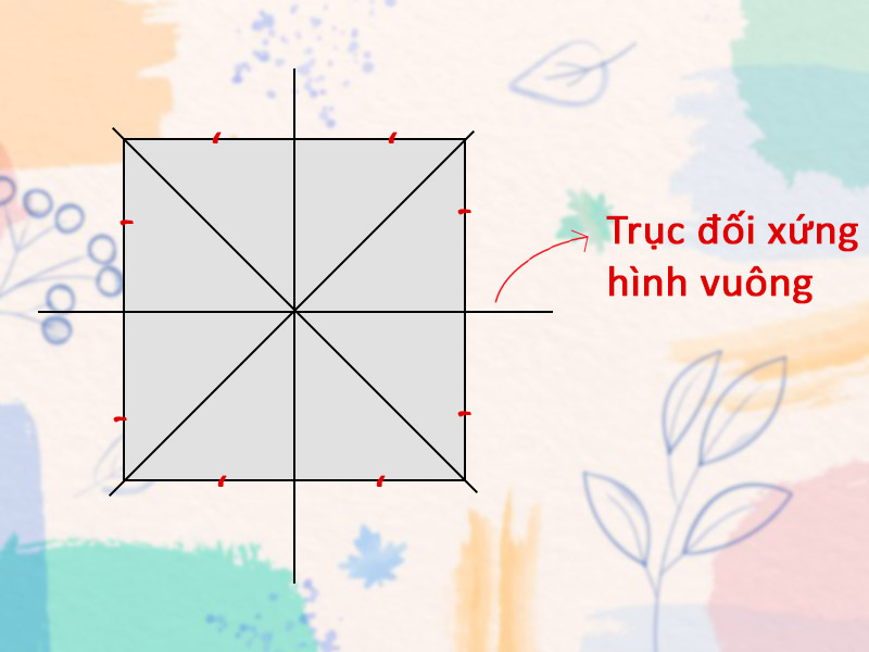 Hình vuông là gì? Cách nhận biết hình là hình vuông?