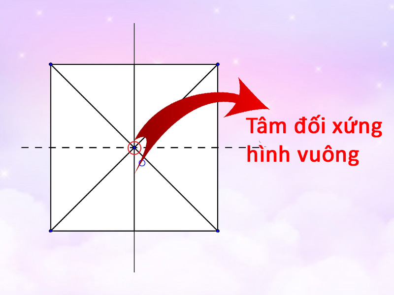 Hình vuông là gì? Cách nhận biết hình là hình vuông?