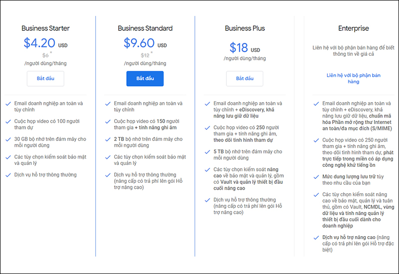 G Suite là gì? Có những tính năng gì? Cách đăng ký, sử dụng chi tiết