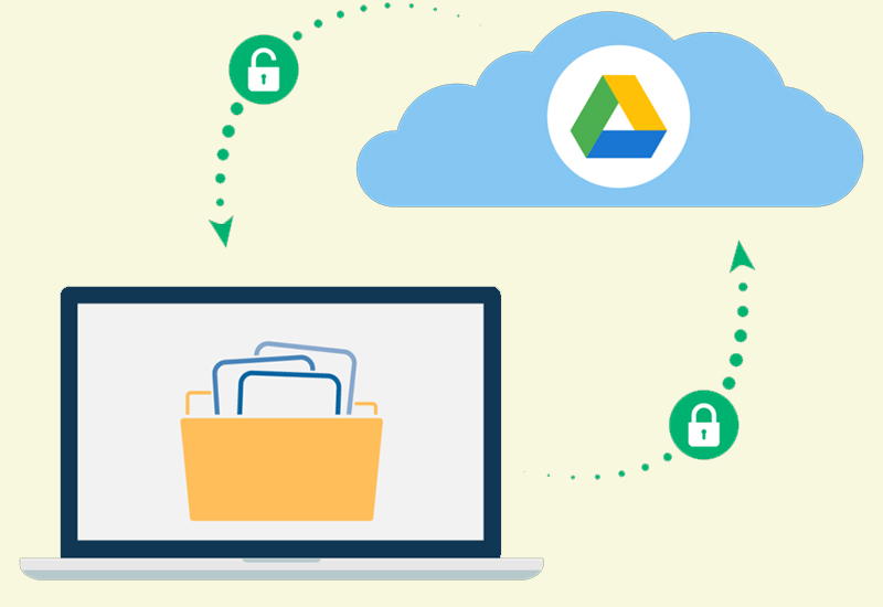 G Suite là gì? Có những tính năng gì? Cách đăng ký, sử dụng chi tiết