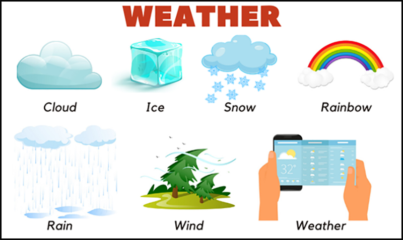 Tiết lập thu là gì và lập thu năm nay là ngày nào?