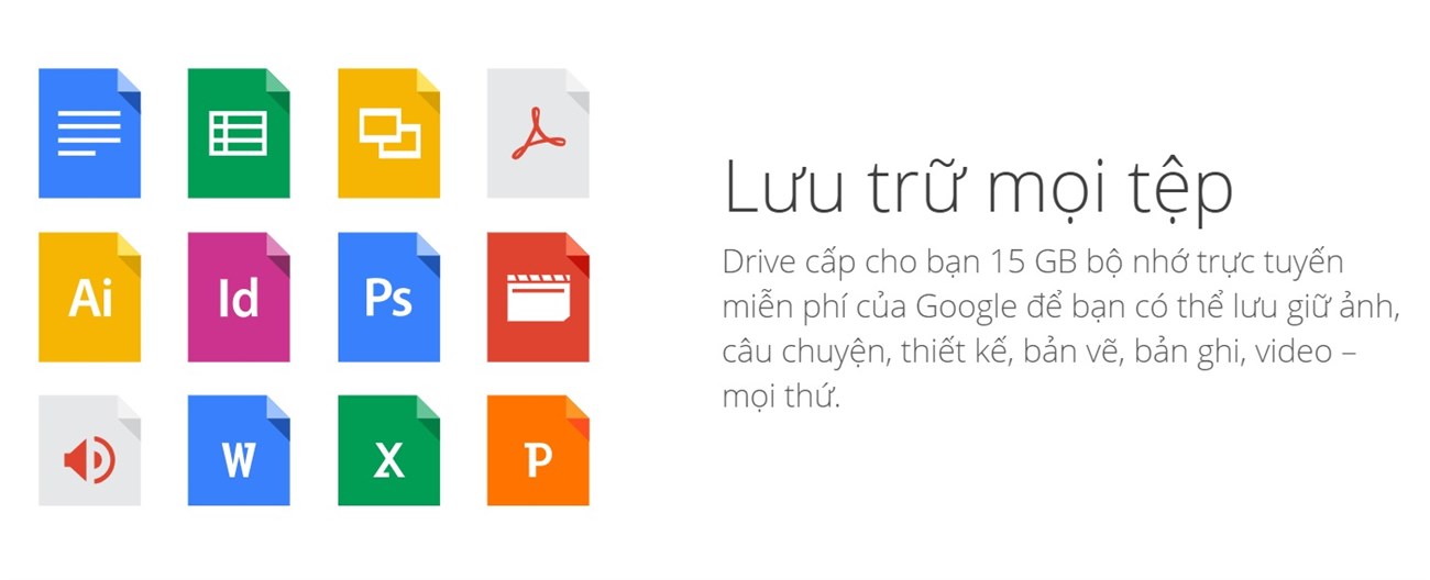 Google Drive là gì và cách sử dụng các tính năng miễn phí?