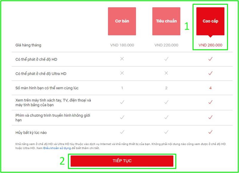 Cách đăng ký sử dụng Netflix bằng thẻ tín dụng ảo và cách hủy dịch vụ