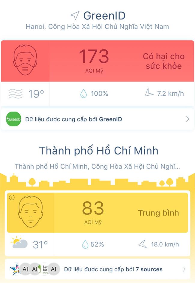AirVisual App - Ứng dụng kiểm tra mức độ ô nhiễm không khí cần phải có