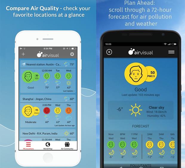AirVisual App - Ứng dụng kiểm tra mức độ ô nhiễm không khí cần phải có