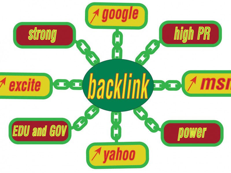 Backlink