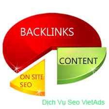 Backlink