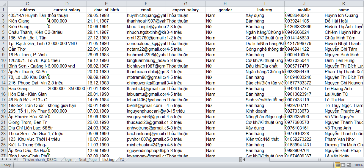 Tôi không có danh sách email khách hàng, vậy tôi phải làm thế nào?