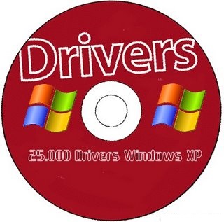 Driver Là Gì? Tìm Hiểu Driver Là Gì?