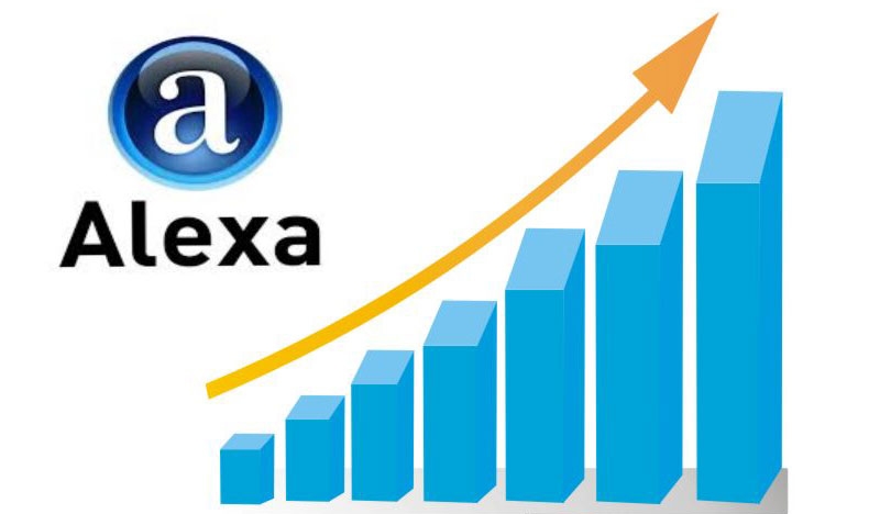 Rank Alexa Là Gì? Tìm Hiểu Rank Về Alexa Là Gì?