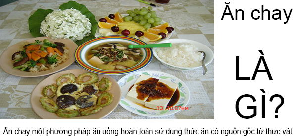 Ăn Chay Là Gì? Tìm Hiểu Về Ăn Chay Là Gì?