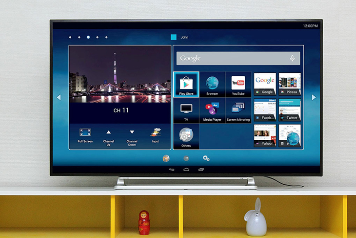 Android Tivi Là Gì? Tìm Hiểu Về Android Tivi Là Gì?
