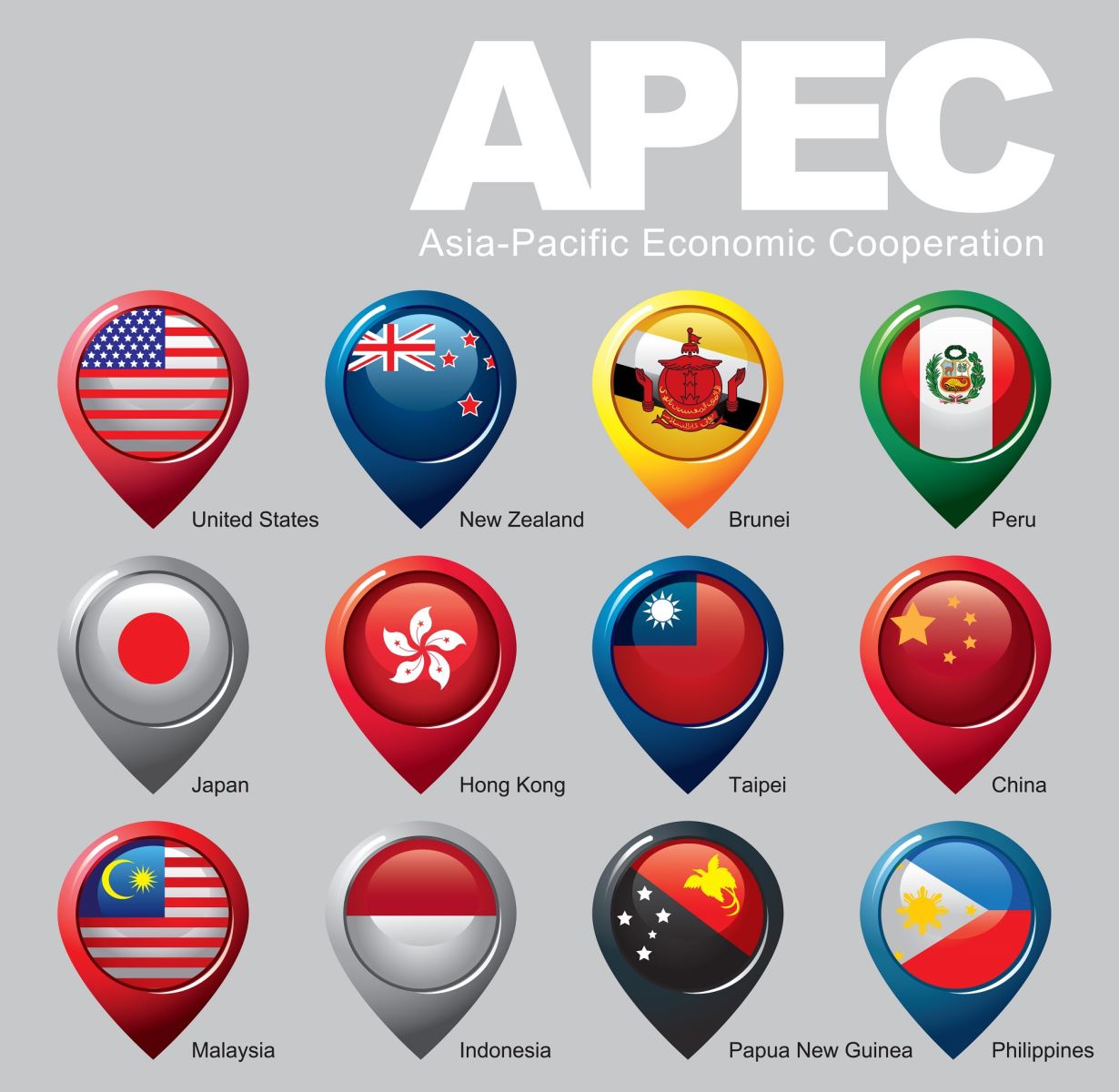 APEC là gì và hội nghị thượng đỉnh APEC tổ chức ở đâu?
