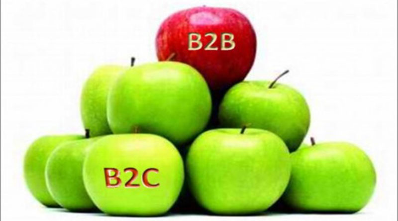 B2C Là Gì? Tìm Hiểu Về B2C Là Gì?