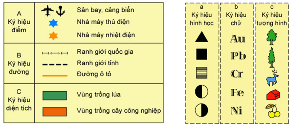 Bản Đồ Địa Hình Là Gì? Tìm Hiểu Về Bản Đồ Địa Hình Là Gì?
